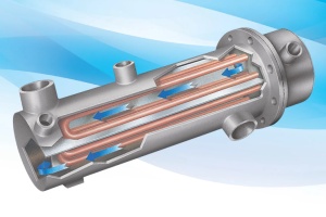 Нагревательные элементы для взрывоопасного производства Нагревательные элементы для взрывоопасного производства