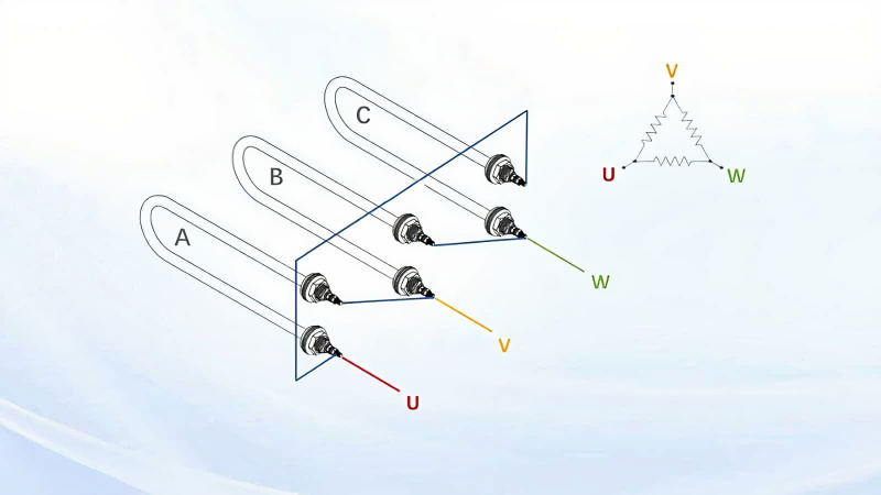 Схемы соединения ТЭНов. «Звезда» и «треугольник» Схемы соединения ТЭНов. «Звезда» и «треугольник»