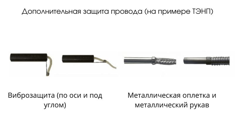Дополнительные способы защитить провод Дополнительные способы защитить провод