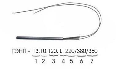 Маркировка патронных электронагревателей Маркировка патронных электронагревателей