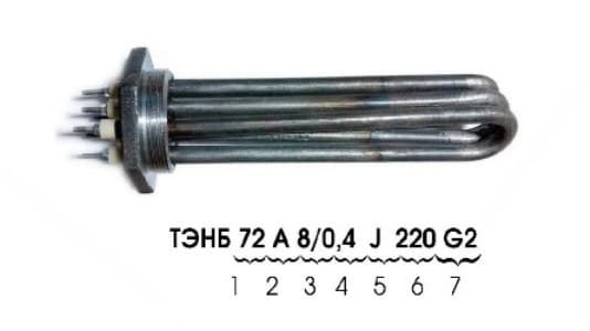 Маркировка трубчатых электронагревателей Маркировка трубчатых электронагревателей