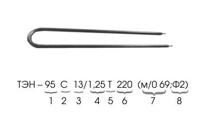 Маркировка ТЭНа Ф2 Маркировка ТЭНа Ф2